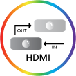 HDMI Output